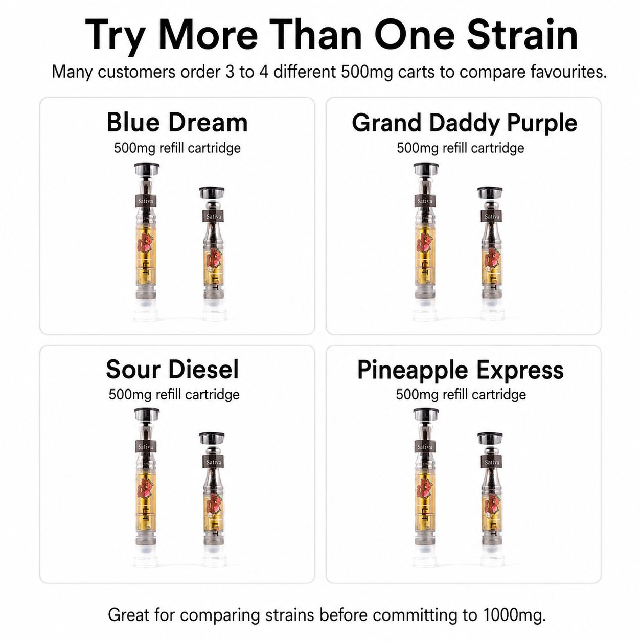 LiT Vape THC Refill Cartridges (500mg) - Image 2